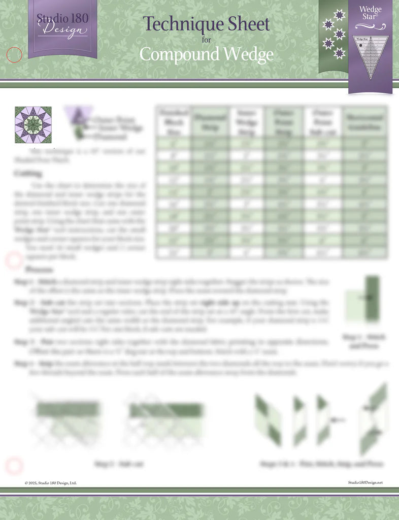Technique Sheet: Compound Wedge