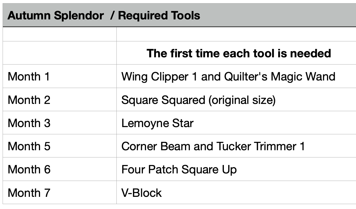 Autumn Splendor (pattern only)