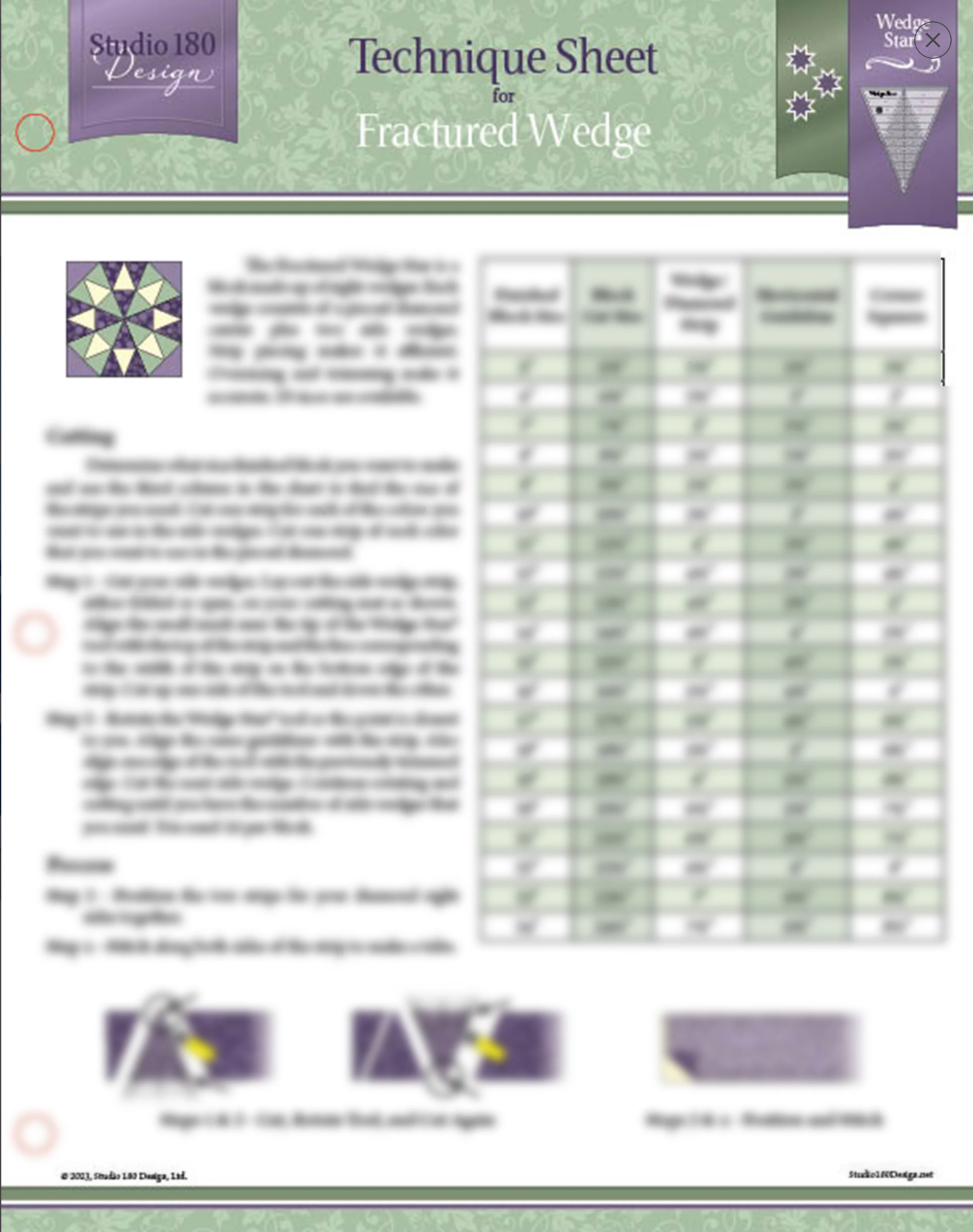 Technique Sheet: Fractured Wedge