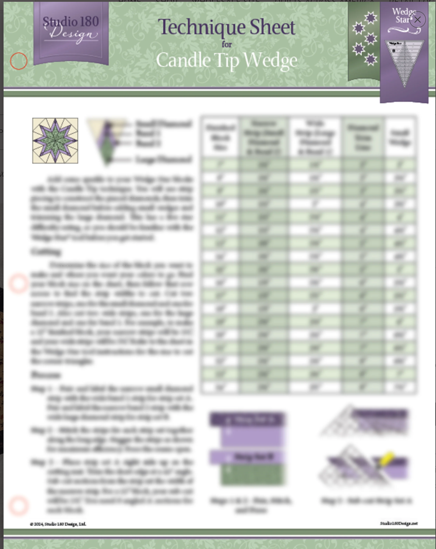 Technique Sheet: Candle Tip Wedge